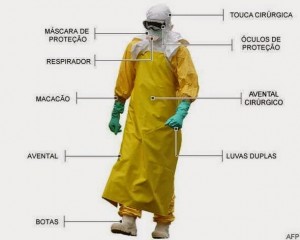 moda roupa anti ebola