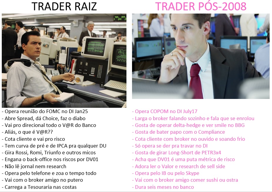 trader-raiz-x-trader-nutella